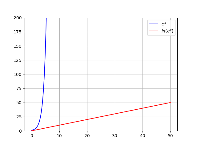 No description has been provided for this image