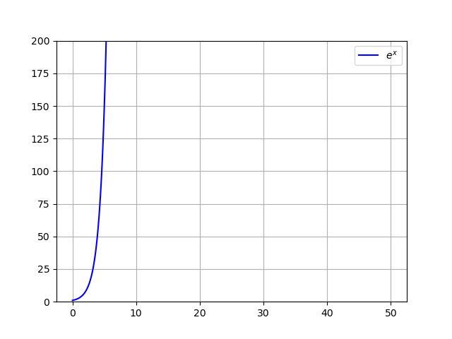 No description has been provided for this image