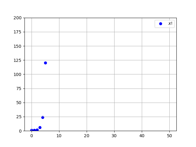 No description has been provided for this image