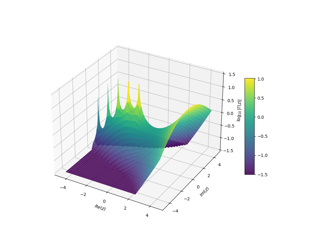 No description has been provided for this image