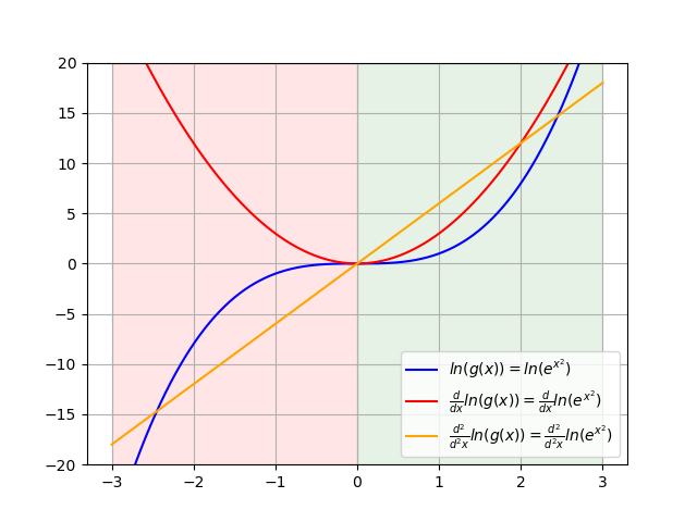 No description has been provided for this image