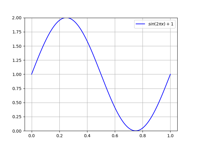 No description has been provided for this image