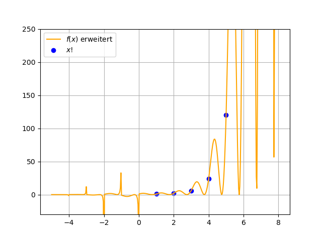 No description has been provided for this image